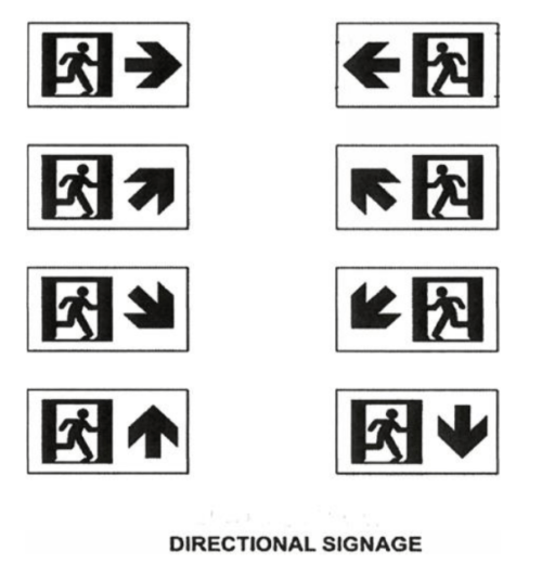 directional signange
